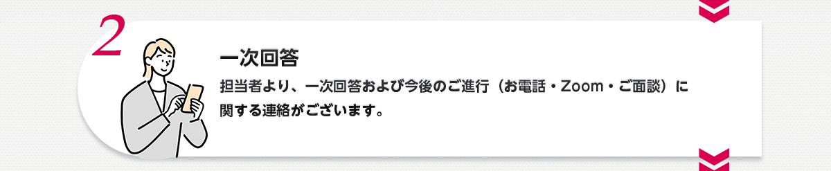 2.一次回答 担当者より、一次回答および今後のご進行（お電話・Zoom・ご面談）に関する連絡がございます。