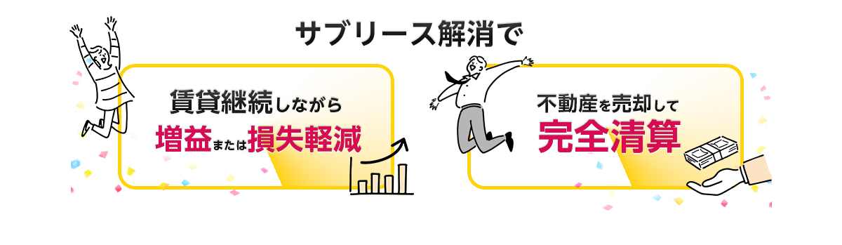 サブリース解消で賃貸継続しながら増益または損失軽減不動産を売却して完全清算