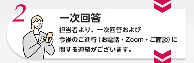 2.一次回答 担当者より、一次回答および今後のご進行（お電話・Zoom・ご面談）に関する連絡がございます。