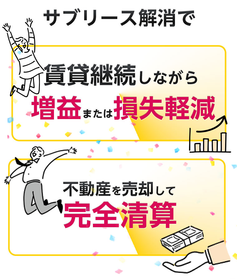 サブリース解消で賃貸継続しながら増益または損失軽減不動産を売却して完全清算